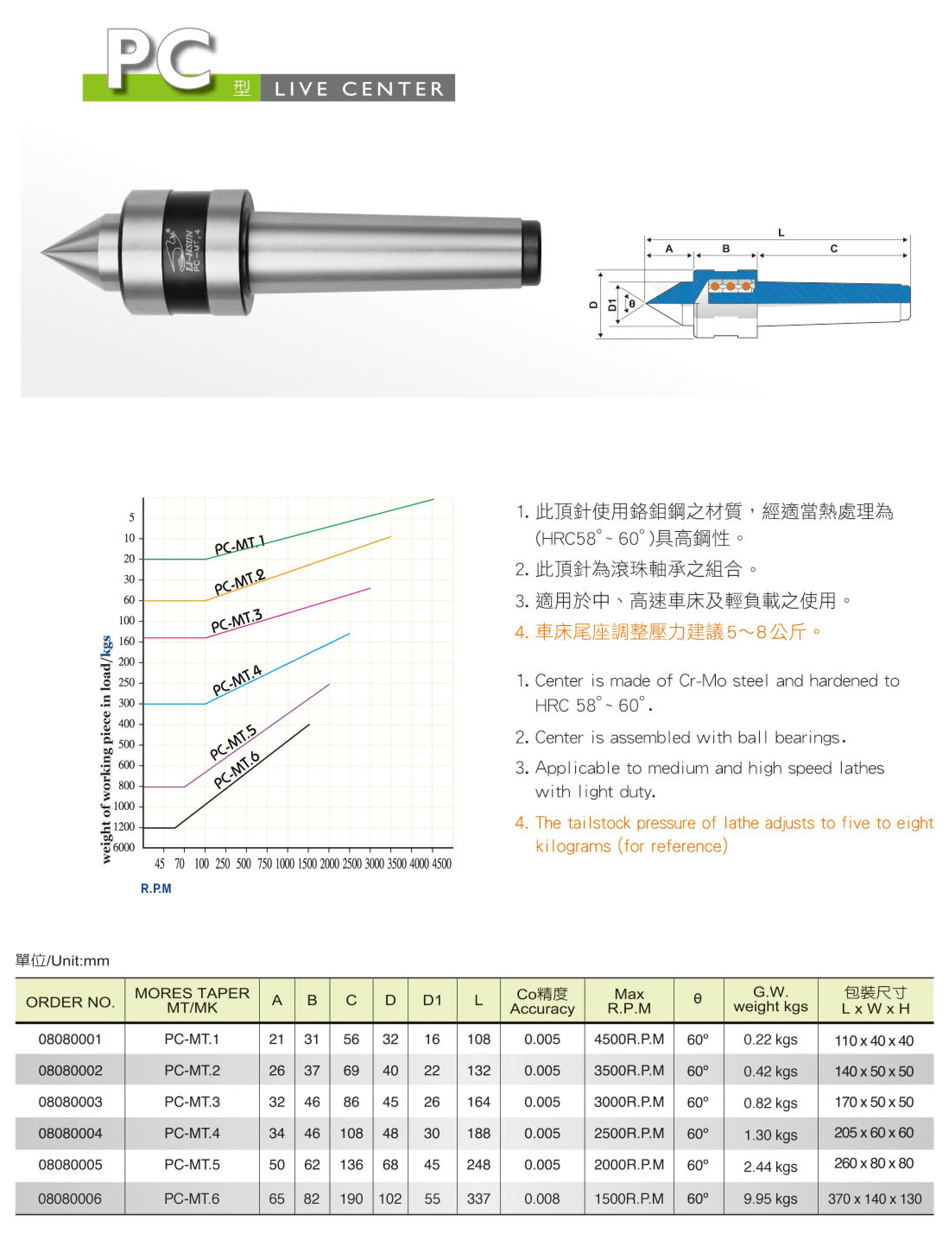 4PC普通型頂針1.png