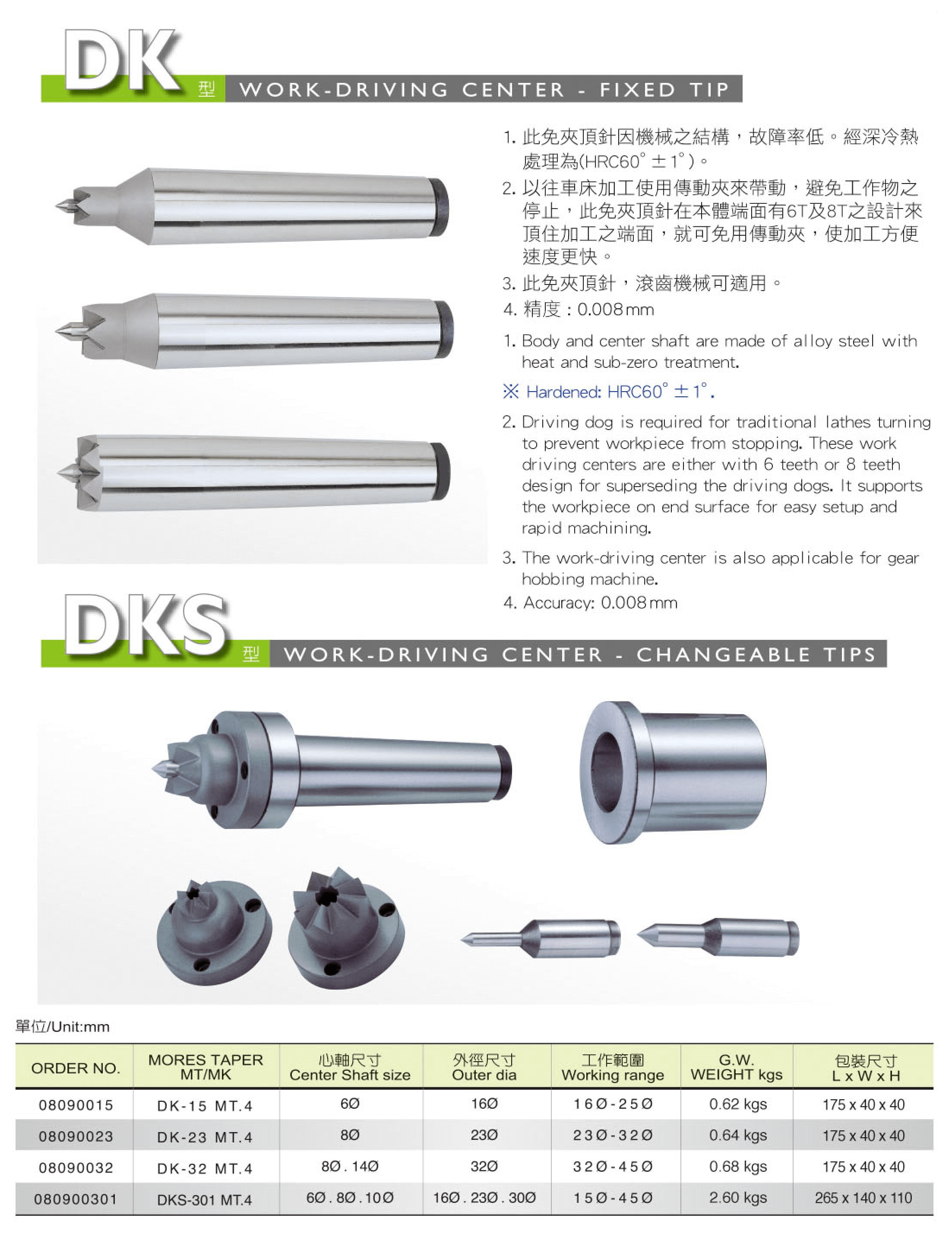 5DK:DKS免夾頂針1.png