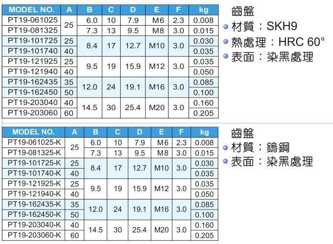 QQ截圖20191128130916.jpg